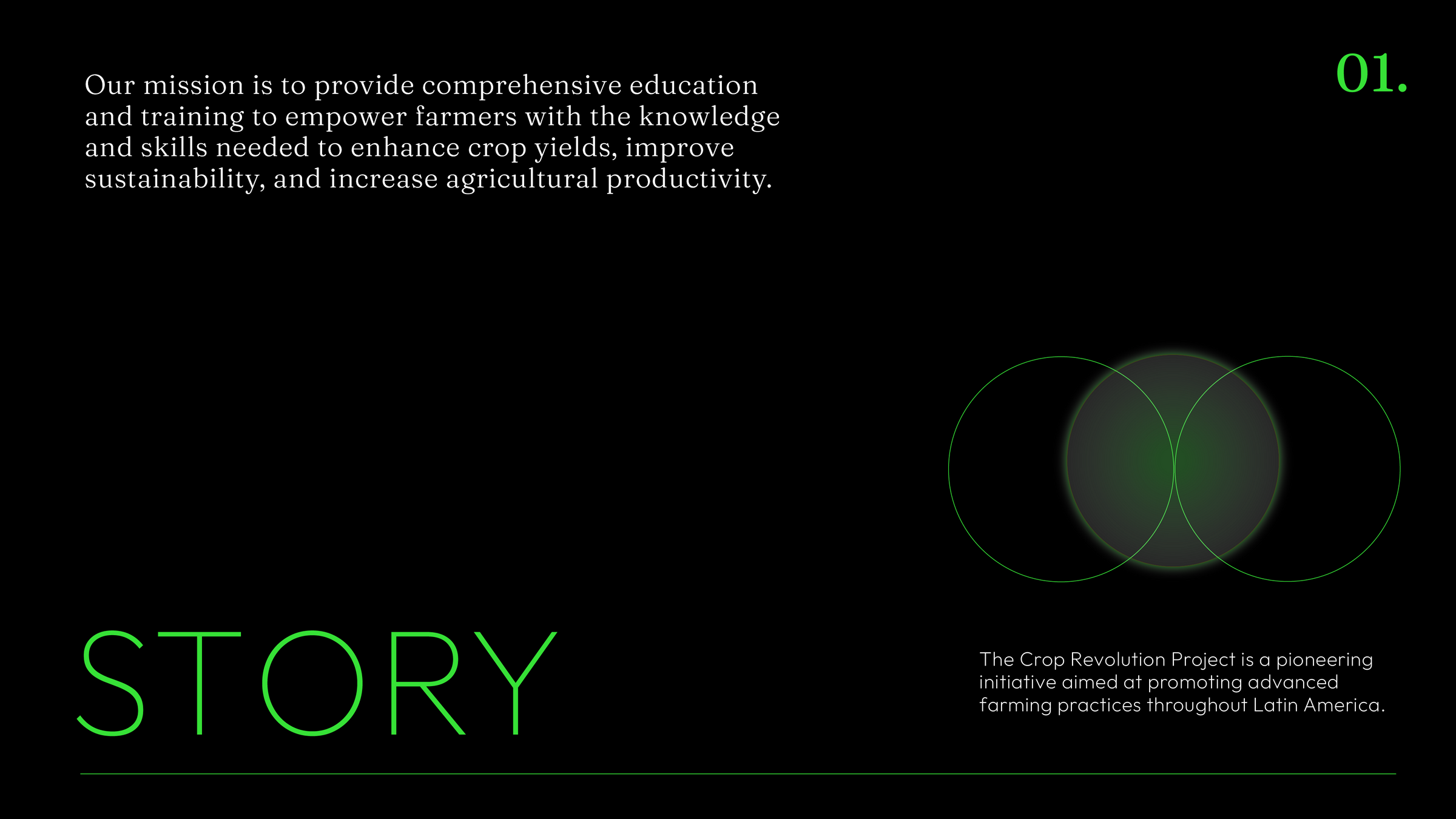 Crop Revolution Project — image 2 of 6