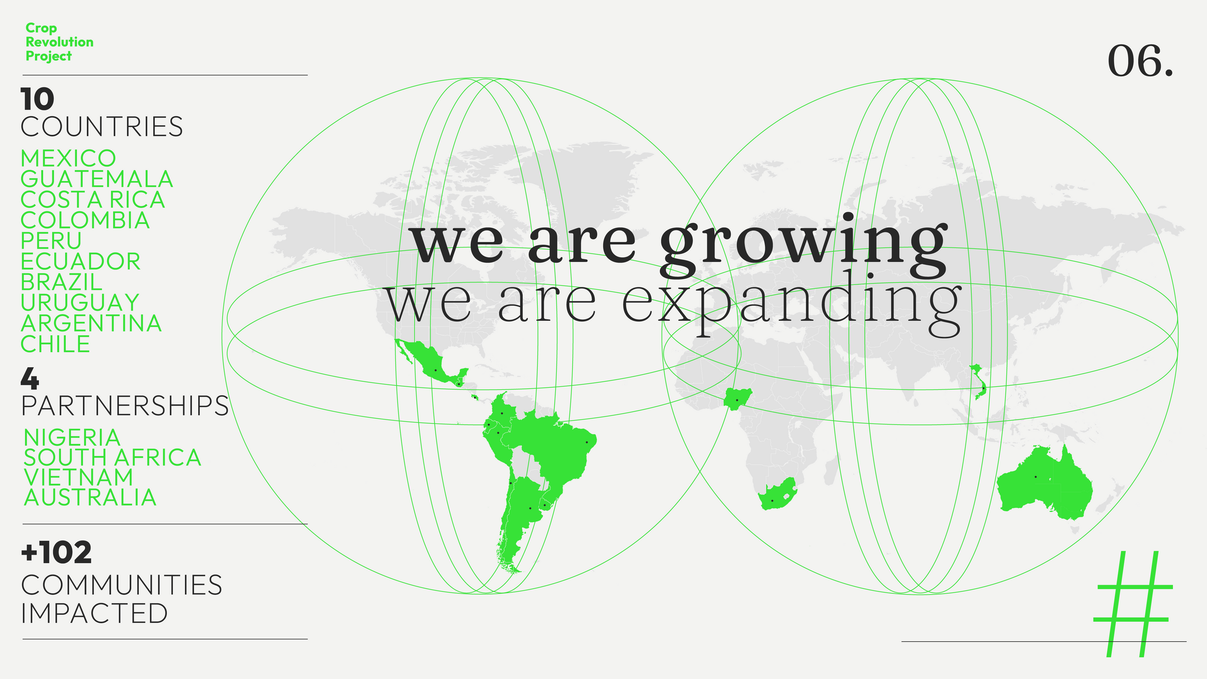 Crop Revolution Project — image 5 of 6